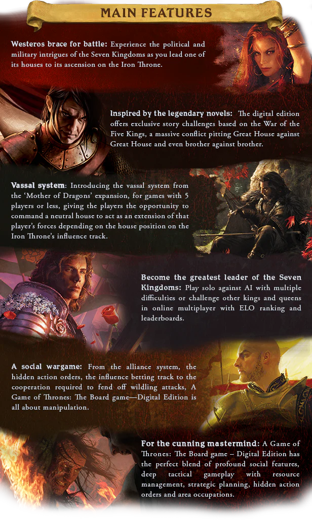 A Game of Thrones: The Board Game - Digital Edition - Image 9