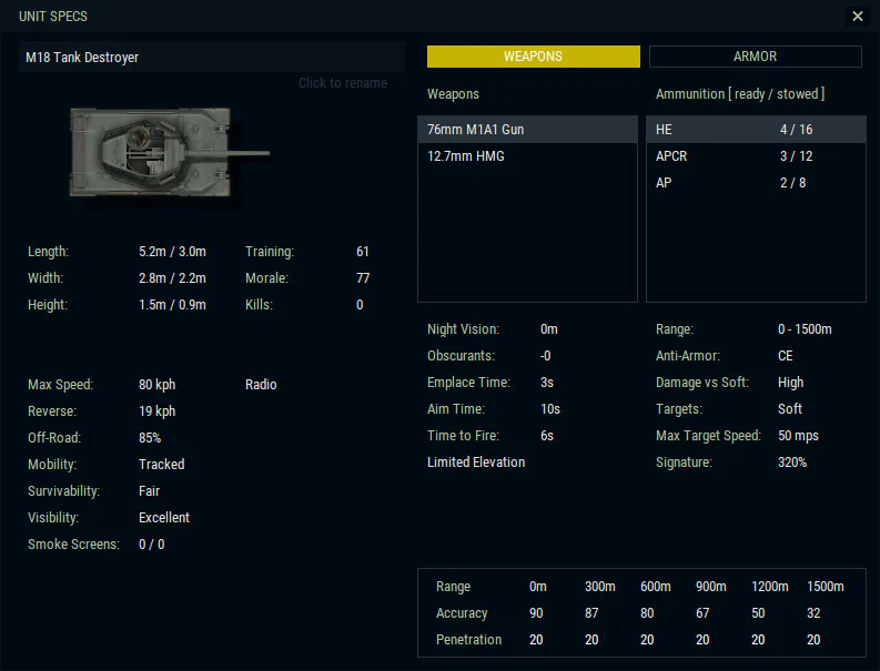 Armored Brigade Nation Pack: Italy - Yugoslavia - Image 2