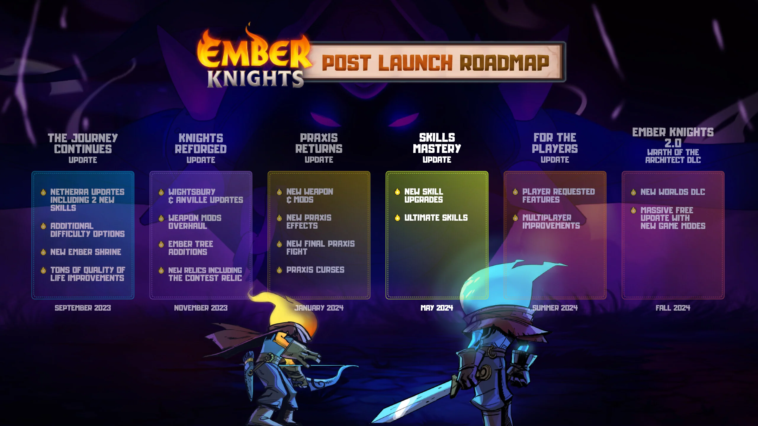 Ember Knights - Image 5
