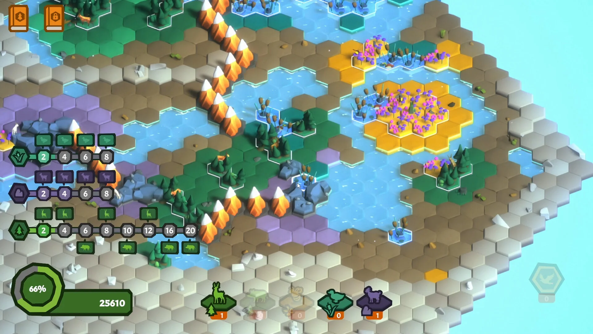 Growth - Image 6
