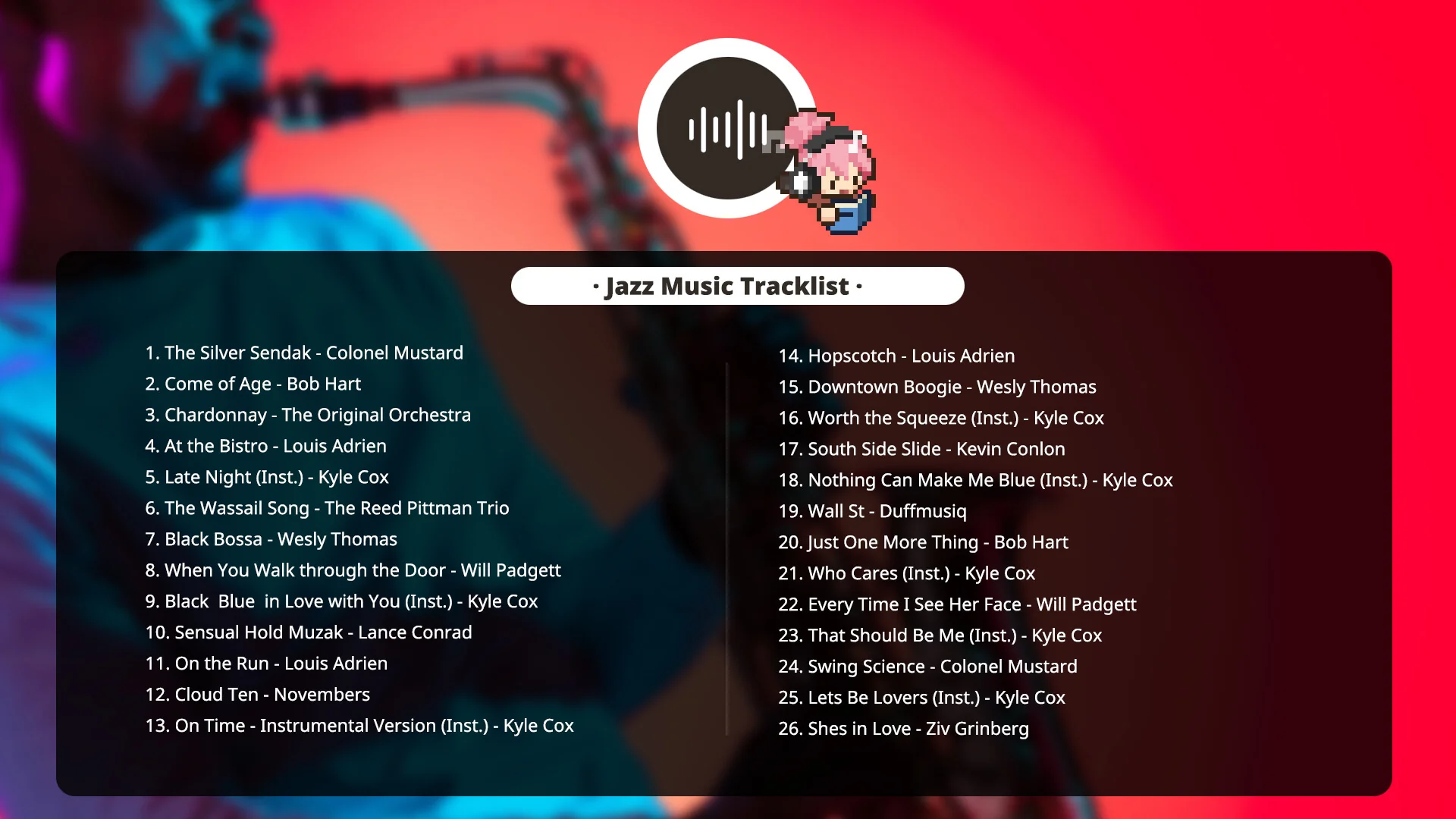Mini Cozy Room : Lo-Fi - Jazz Pack - Image 2
