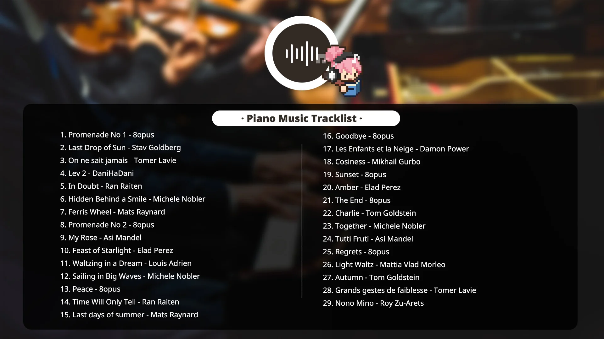 Mini Cozy Room : Lo-Fi - Piano Pack - Image 4