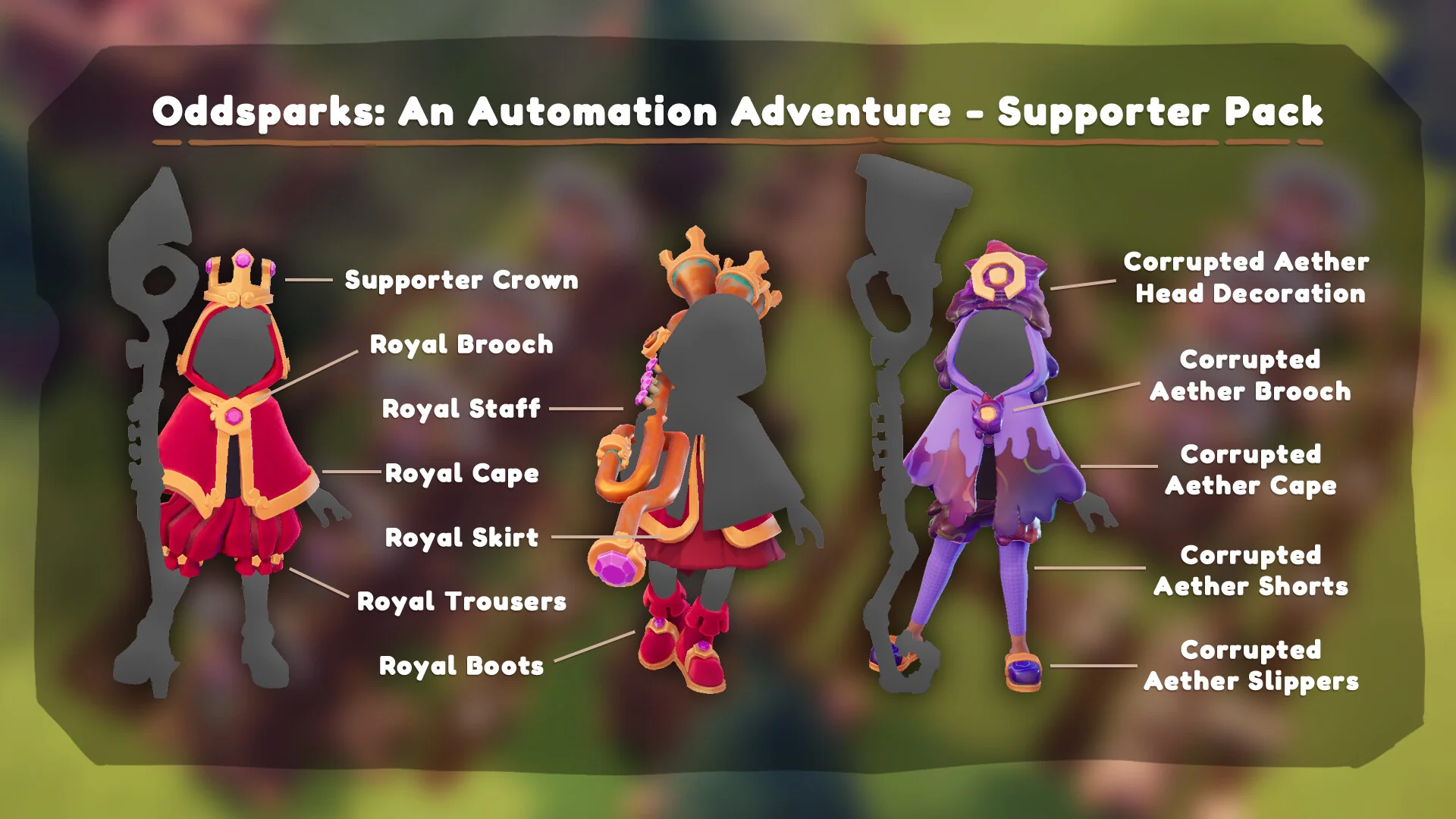 Oddsparks: An Automation Adventure - Deluxe Upgrade - Image 2