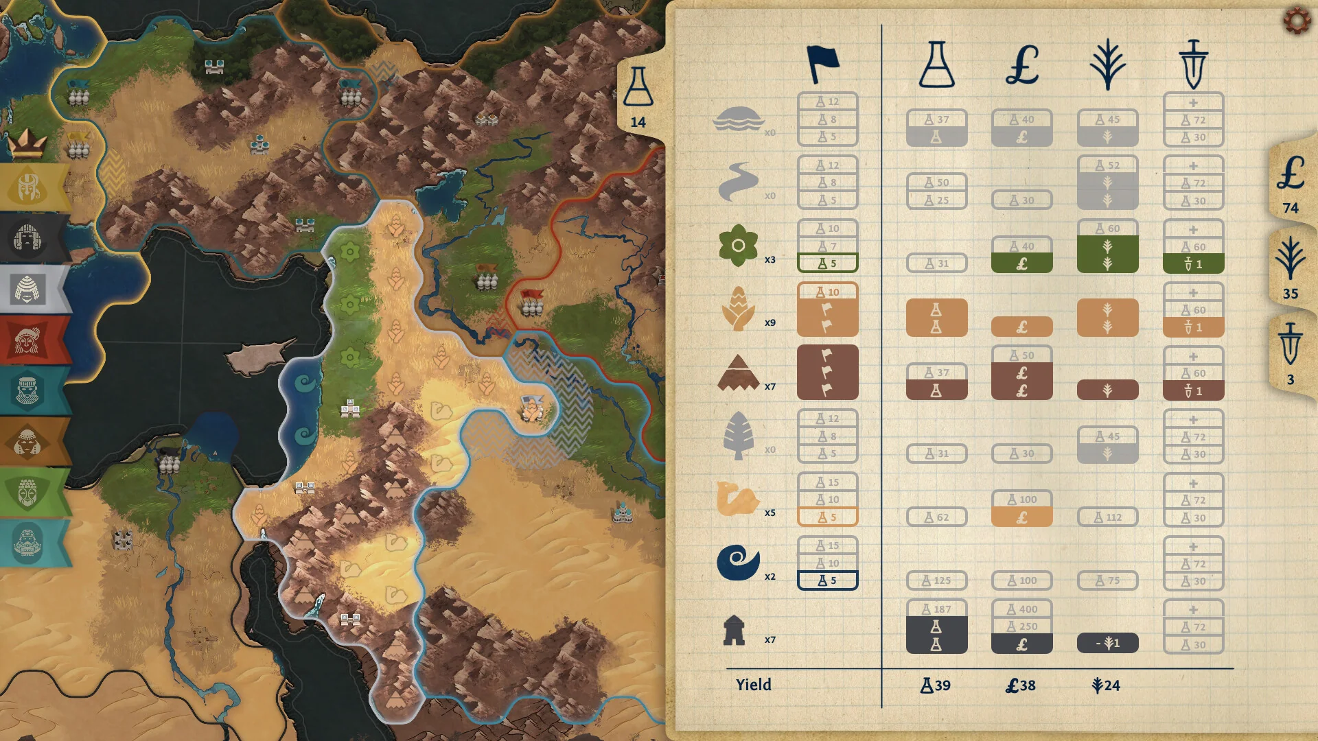 Ozymandias: Bronze Age Empire Sim - Image 4
