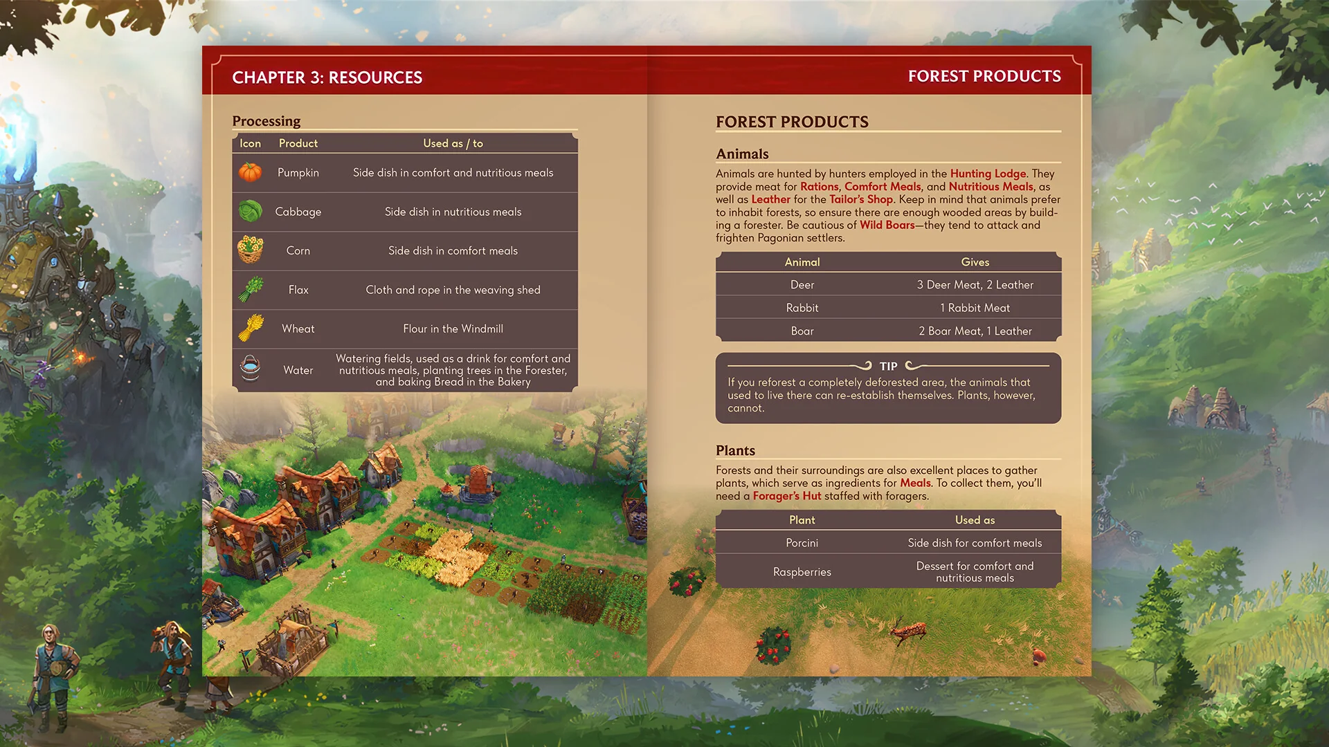 Pioneers of Pagonia - Official Guide - Image 3