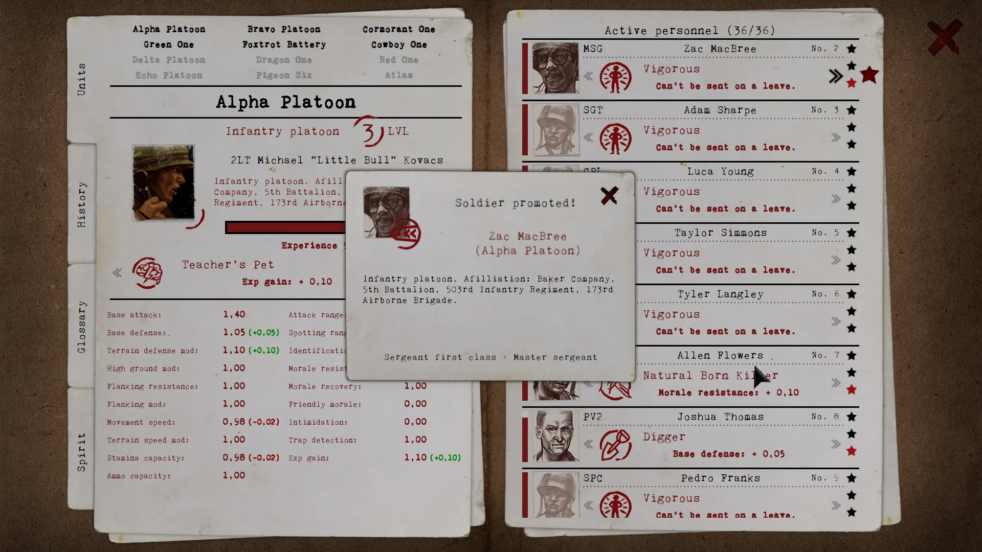 Radio Commander: Vietnam '64 - Squad Management - Image 13