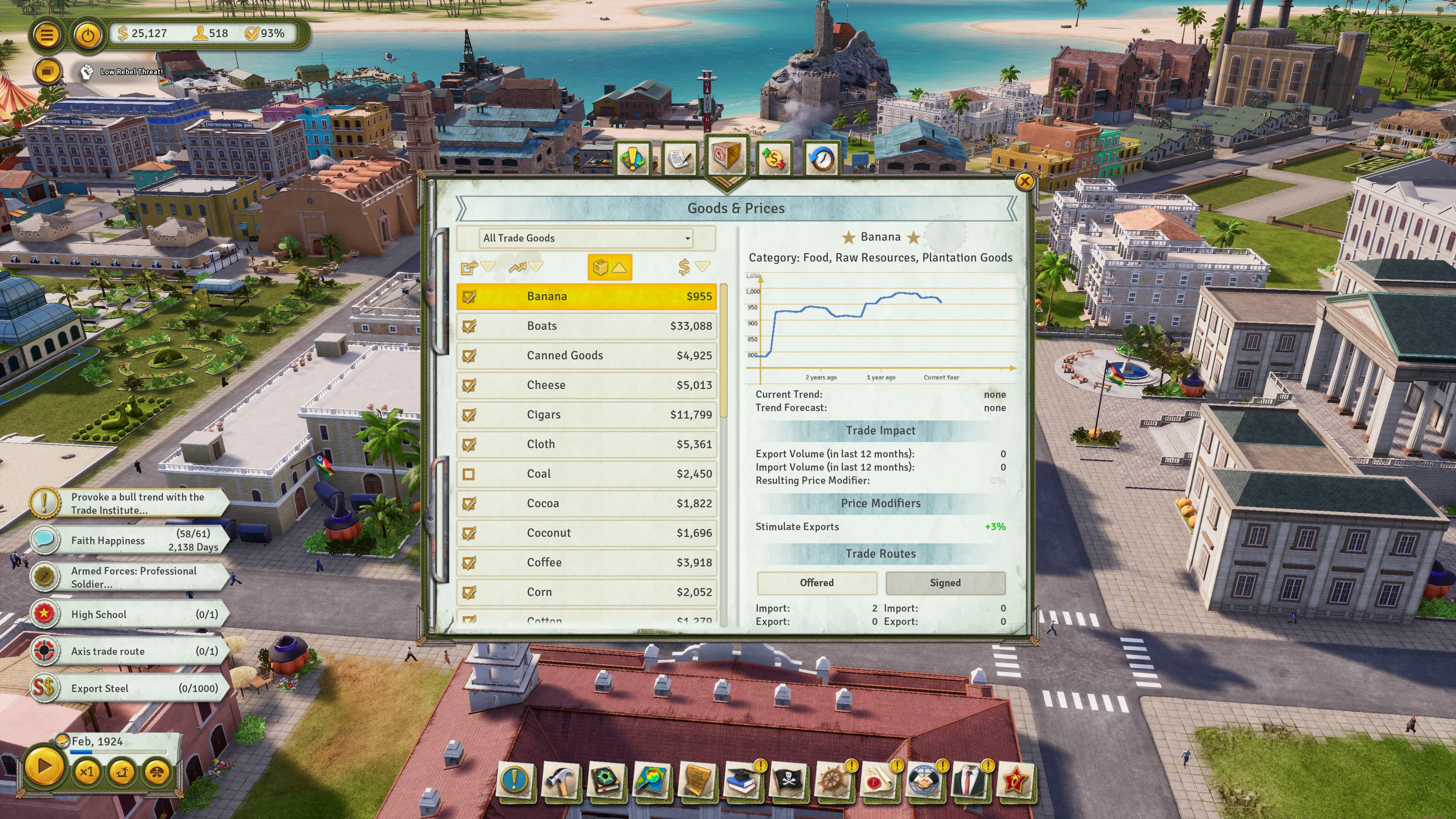 Tropico 6 - The Llama of Wall Street - Image 7