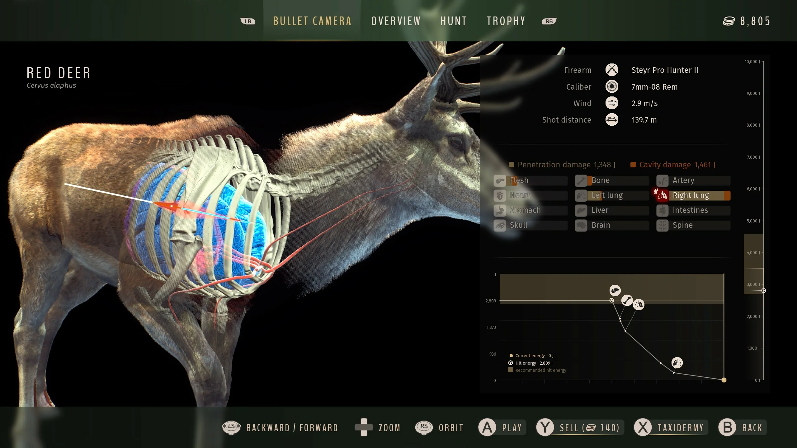 Way of the Hunter Elite Edition - Image 4